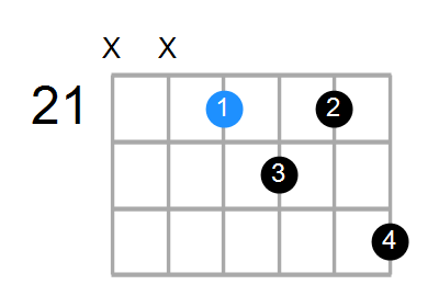 B6b5 Chord